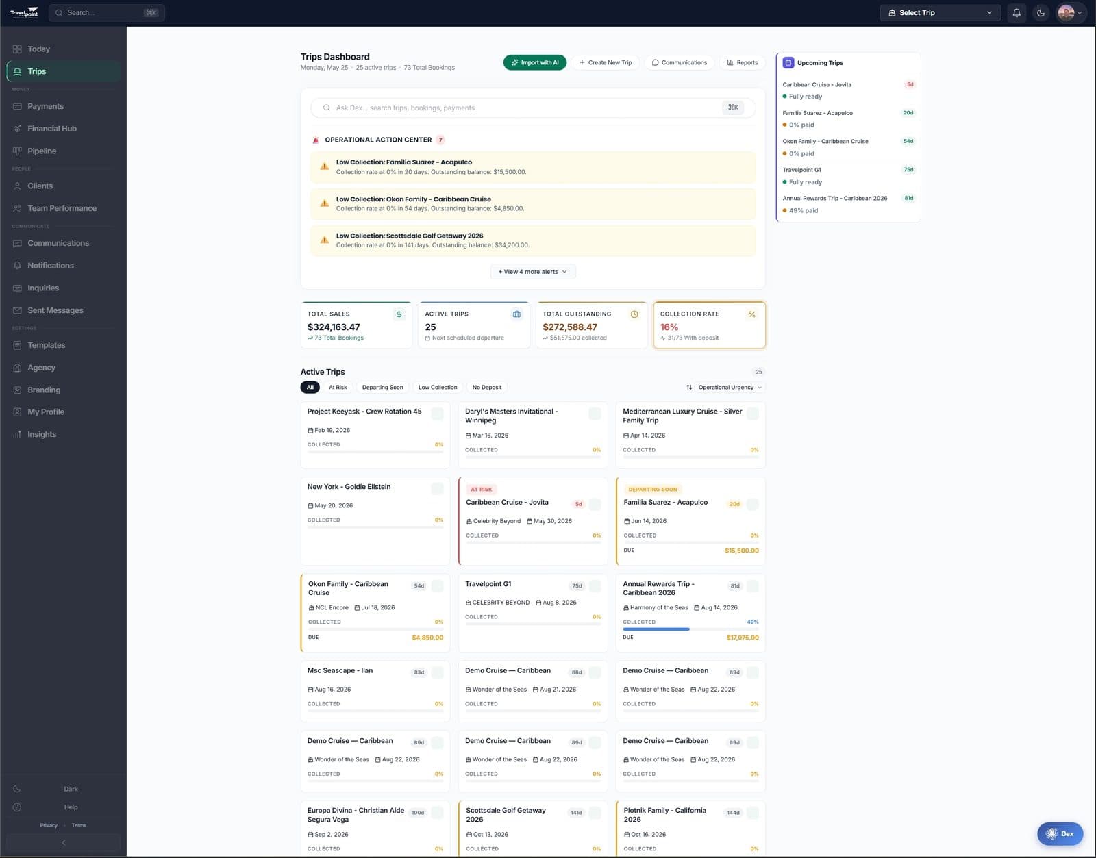 GroupDeck Trips Dashboard showing operational alerts, collection rate, outstanding balances, active trips, and upcoming group departures.